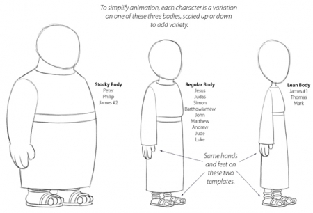 WITB-Body-templates-v1a