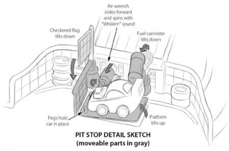 Pit Stop Toy Design from Cedric Hohnstadt Illustration