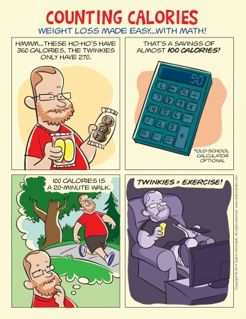Counting Calories