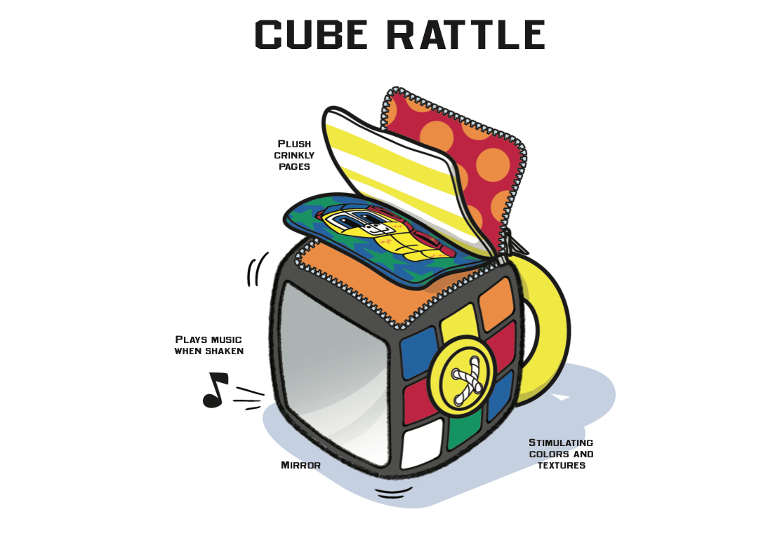Smiley Rubik's Cube Rattle