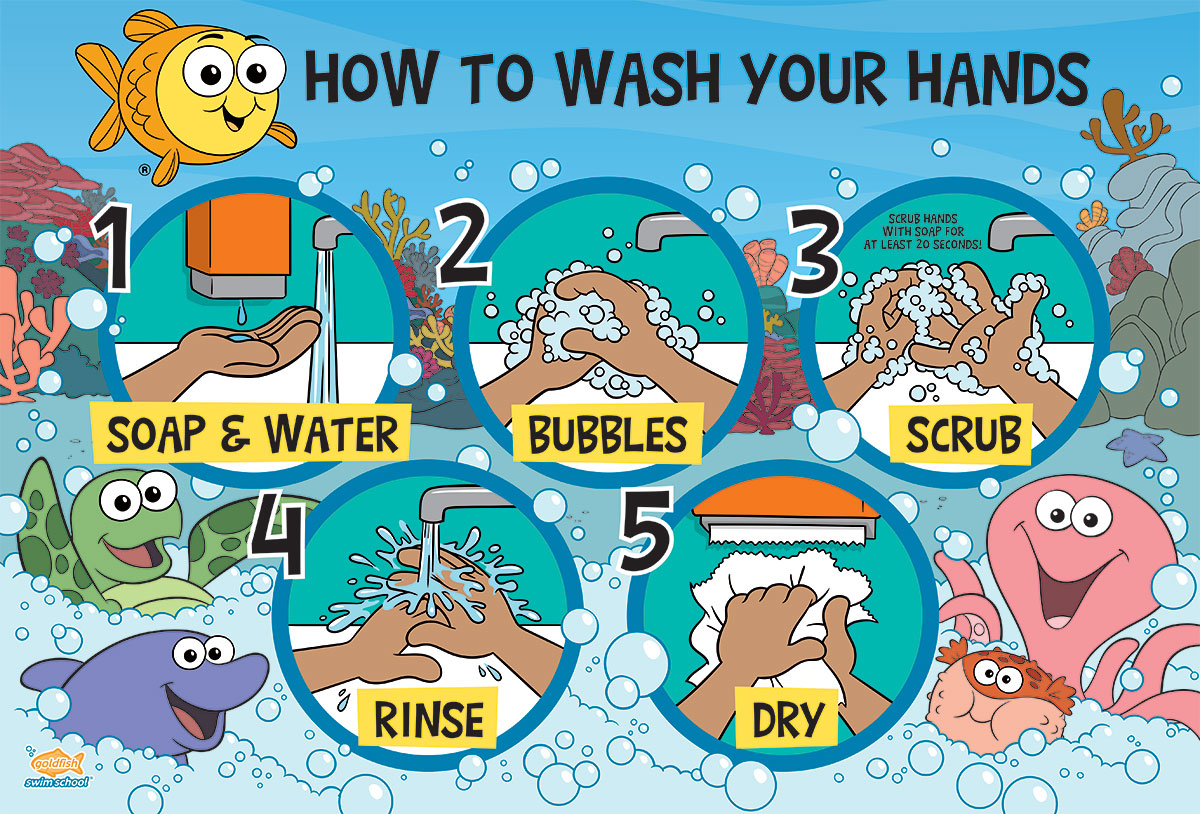 hand washing poster for preschoolers