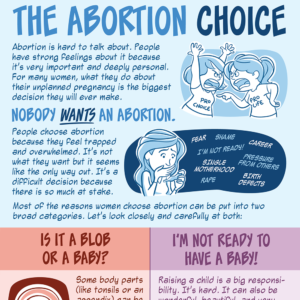 TheAbortionChoice-Infographic-v3-thumb